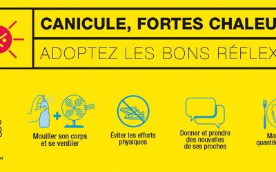 Alerte Canicule